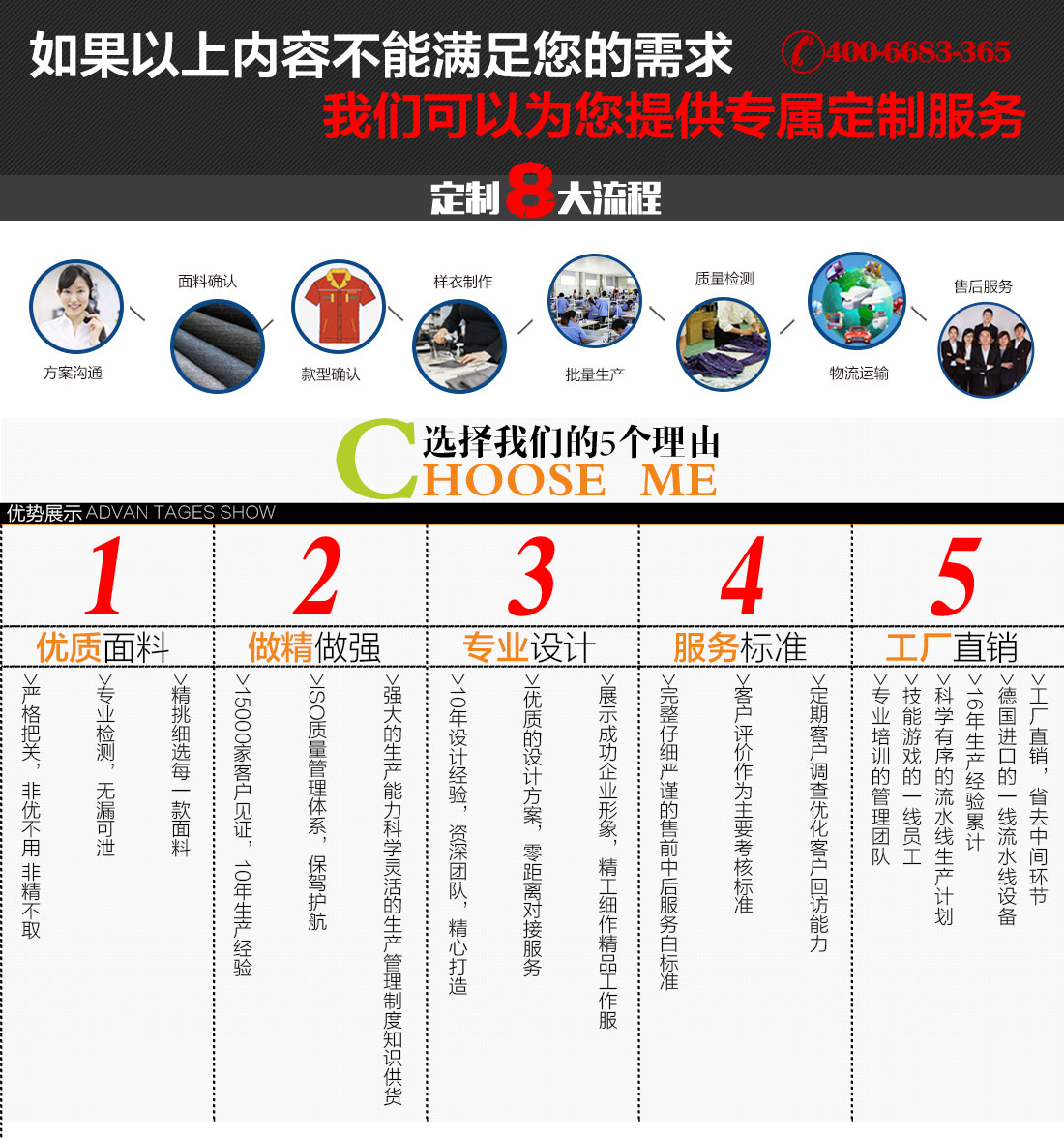 工作服上装定制流程 工作服上装定制流程